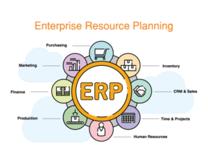 SMB向けのERPとは？導入するメリット・デメリットを解説