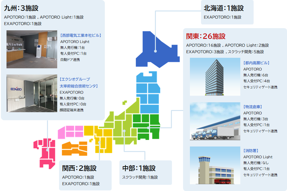 APOTOROの日本全国での導入実績一覧