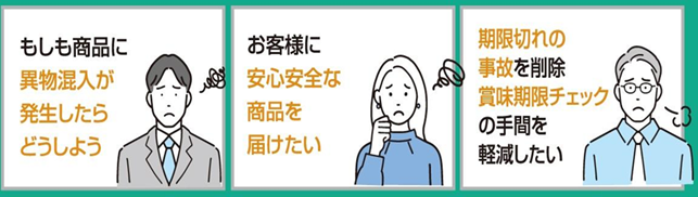 食品トレーサビリティ管理システムで異物混入リスクを低減_こんなお悩みありませんか?
