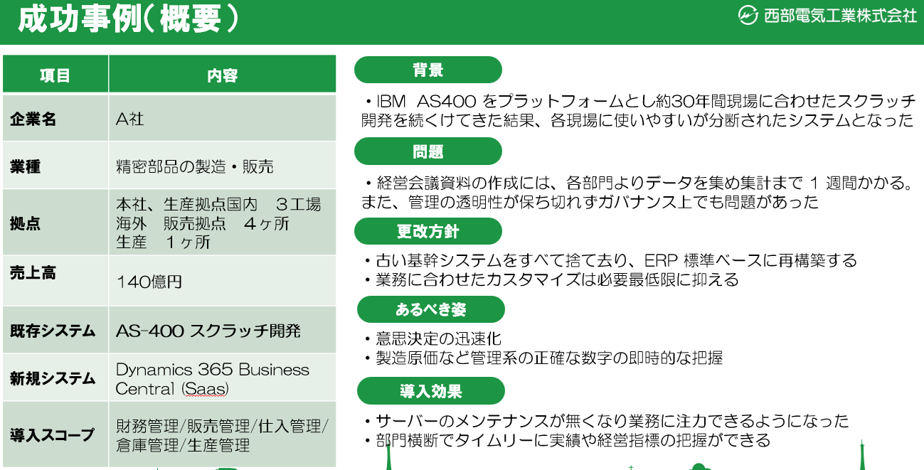 ERP導入失敗の理由とは？-ERP導入の成功事例（概要）