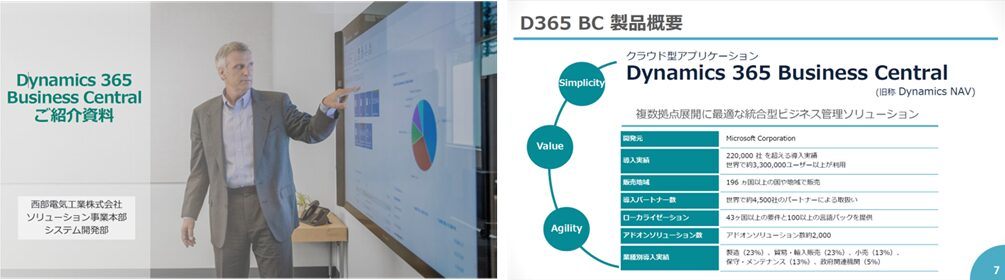 Dynamics 365 Business Central ご紹介資料_サムネイル