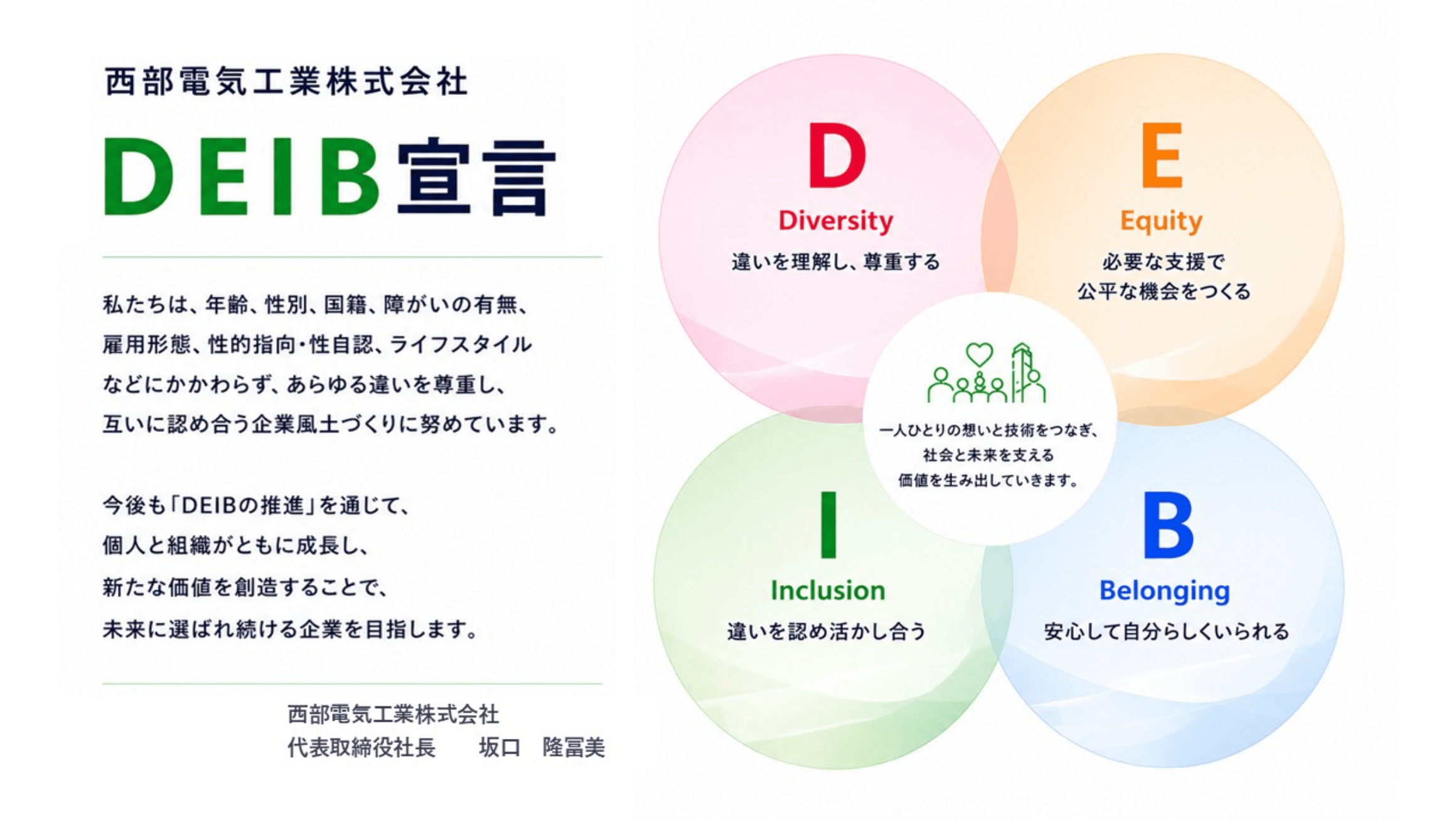 西部電気工業株式会社 DEIB宣言